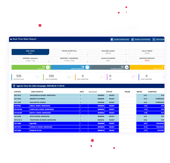 DASHBOARD Real Time